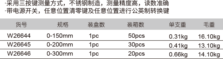 數(shù)顯式游標卡尺(圖1)