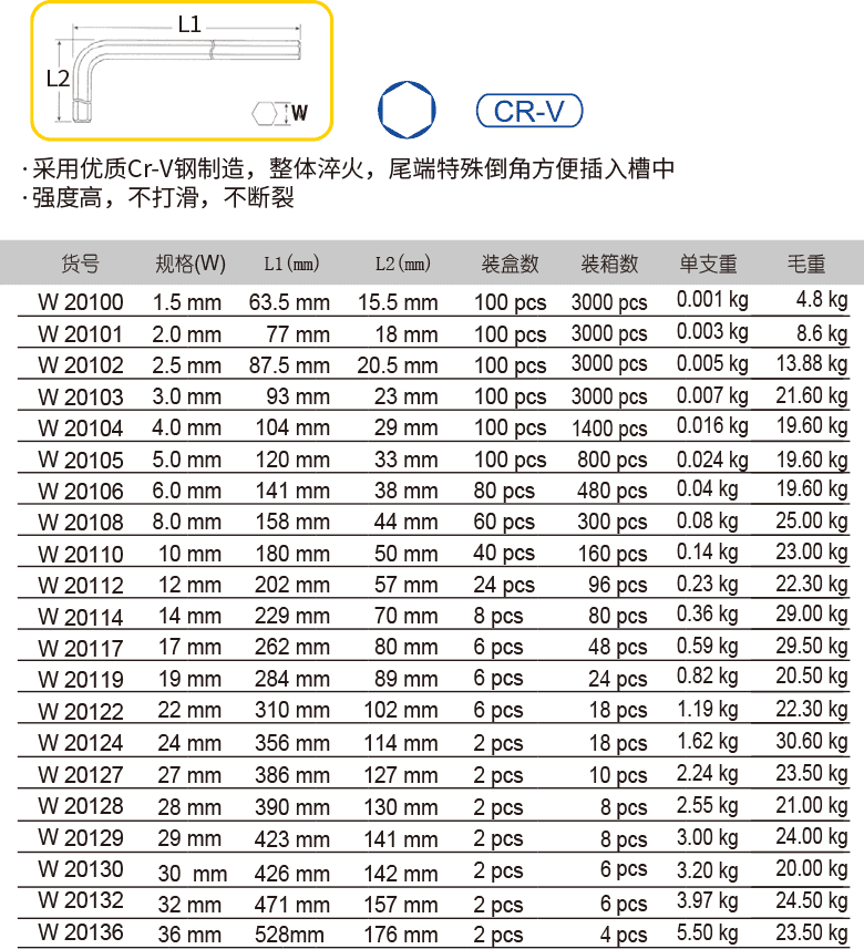 平頭電鍍加長內六角扳手(圖1)