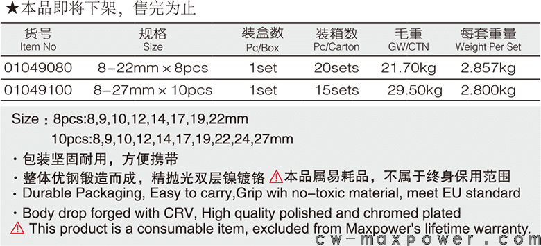 兩用扳手8、10件套(圖1)